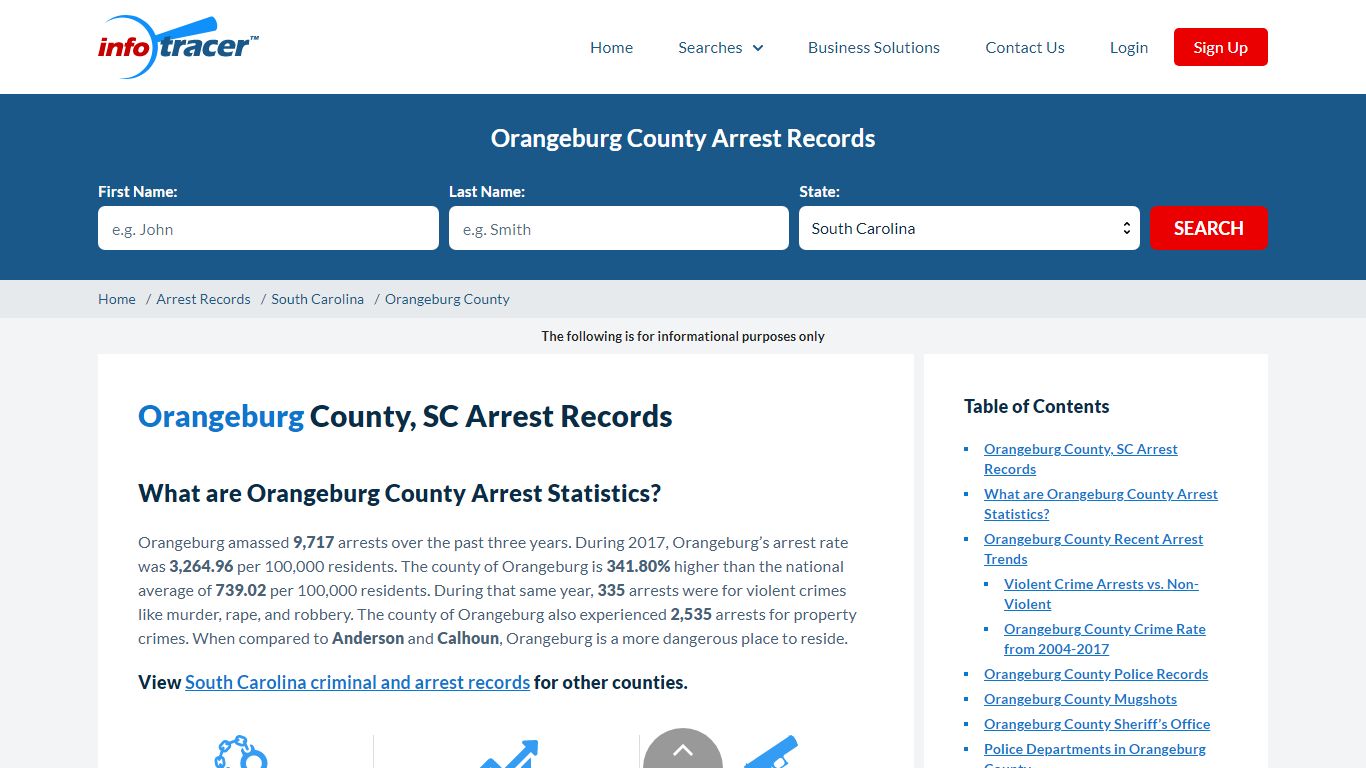 Orangeburg County, SC Arrests, Mugshots & Jail Records - InfoTracer